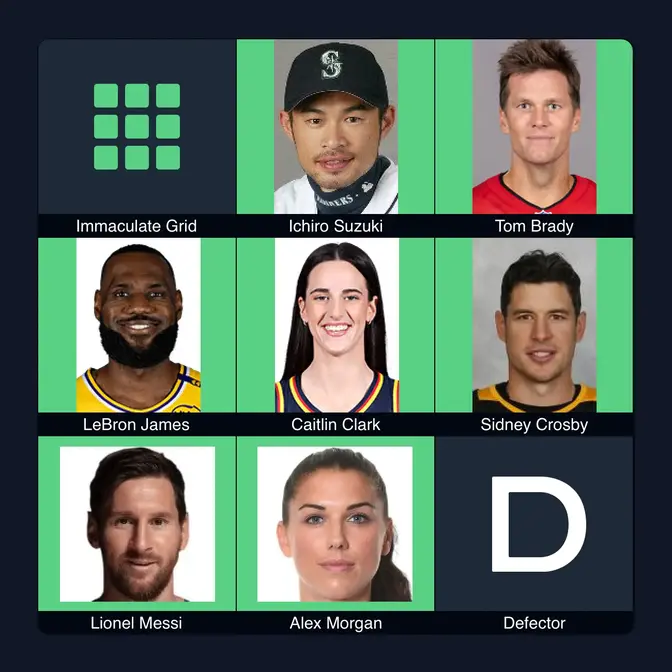 Defector Summary from Sports Reference